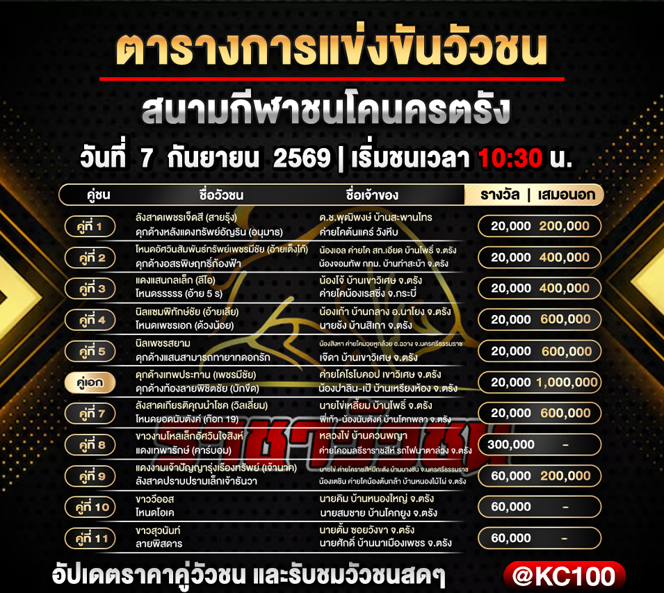 โปรแกรมวัวชนวันนี้ 7-9-2569