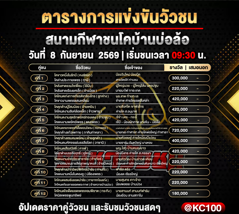 โปรแกรมวัวชนวันนี้ 8-9-2569
