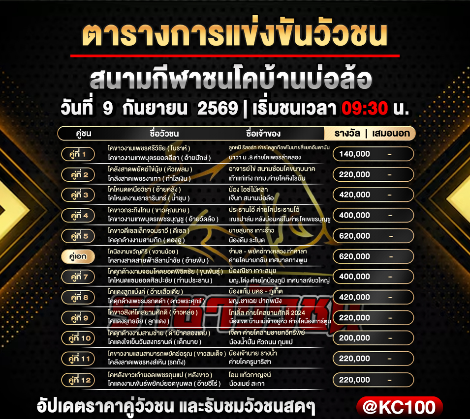 โปรแกรมวัวชนวันนี้ 9-9-2569